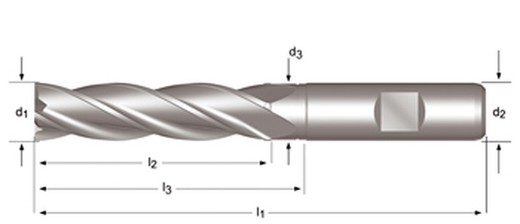 C273 - dormer hss-e-pm brillante din 1835 b shank fresas de acabado n din 844 l din 844 l