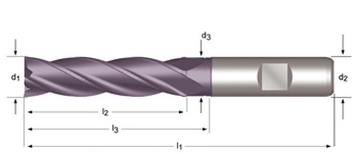 C295 - dormer hss-e-pm ticn din 1835 b shank fresas de acabado n din 844 l din 844 l