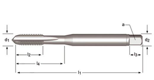 E225 - dormer hss-e brillante unc  unc machos de máquina estrías rectas estrías rectas din 371