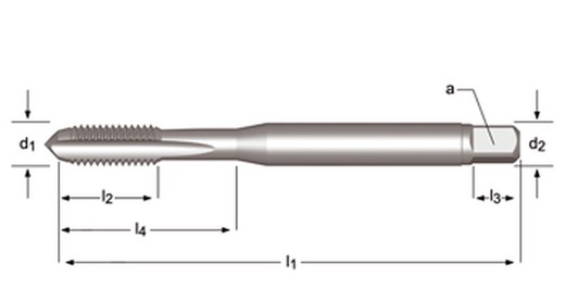 E237 - dormer hss-e brillante m  m machos de máquina estrías rectas estrías rectas din 371