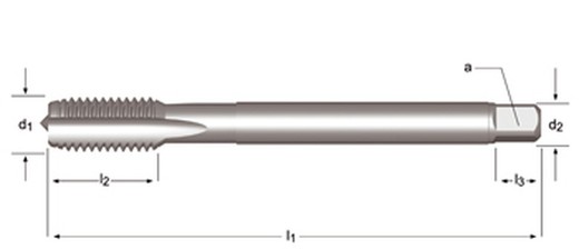 E251 - dormer hss-e brillante m  m machos de máquina estrías rectas estrías rectas din 376