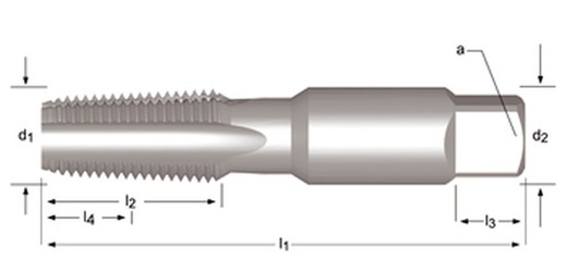 E710 - dormer hss brillante npt  npt machos de máquina estrías rectas estrías rectas ~ansi b94.9