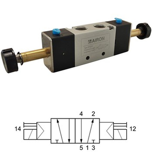 Electroválvula 5/2 biestable mod. Ef52e