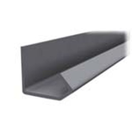 Guantes de protección