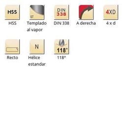 A100 - Foret Dormer HSS trempé à la vapeur 118°, série courte Série courte DIN 338