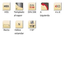 A101 - Foret 118° Dormer HSS trempé à la vapeur, série courte - Série courte à gauche DIN 338