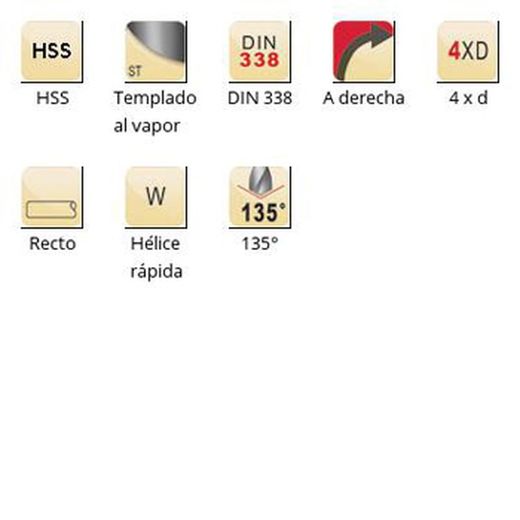 A108 - Foret Dormer HSS trempé à la vapeur 135°, série courte, pointe acérée, série courte DIN 338