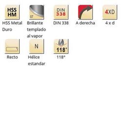 A160 - Foret Dormer HSS en carbure trempé brillant/à vapeur 118° série courte, 4 pans, avec pointe en carbure soudée, série courte DIN 338