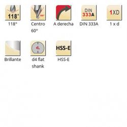 A237 - Forets à centrer - 60°