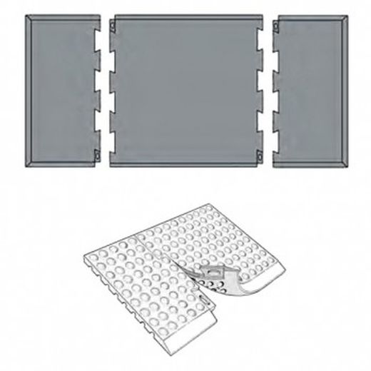 Tapis ergonomique professionnel Sunnex Ergo (ensemble de base)
