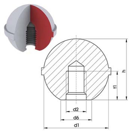Bille moletée directe