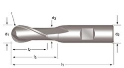 C505 - Fraises à bout hémisphérique Dormer HSS-E brillantes DIN 1835 B, DIN 844 K DIN 844 K