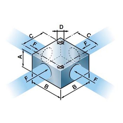 Distributeur en aluminium croisé avec filetage cylindrique mod. Déchirer