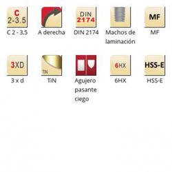 E288 - noyaux de laminage mf