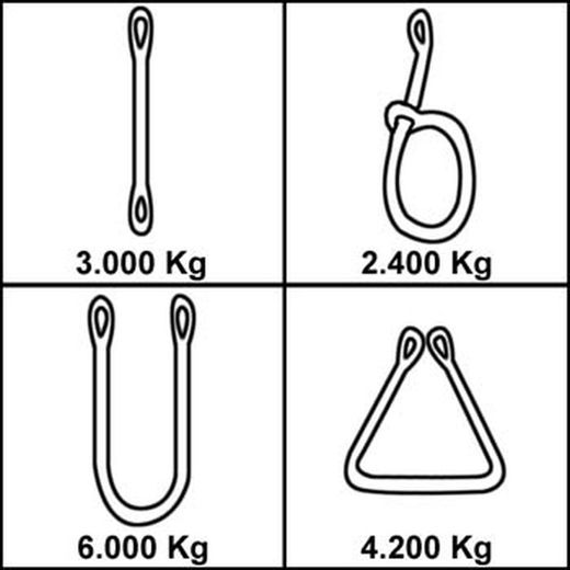 Élingue plate ouverte avec boucles double épaisseur (3000 kg)