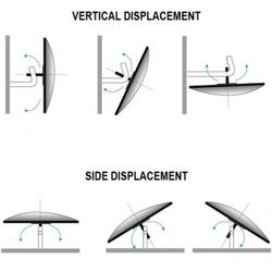 Miroir d'intérieur avec bras pour mur mod. Mon