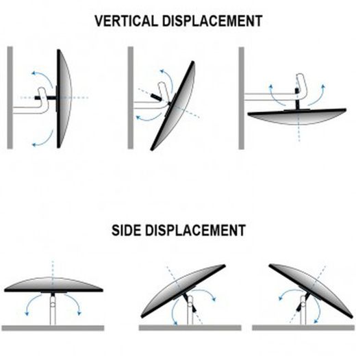 Miroir d'intérieur avec bras pour mur mod. Mon