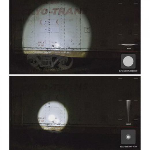 Lanterna de cabeça LED recarregável de 530 lúmens mod. FL75R-1