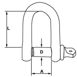 Manille droite en acier inoxydable