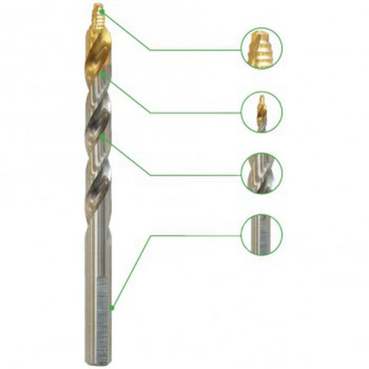 Coffret de forets HSS-M2 DIN 338 avec pointe étagée et revêtement en étain