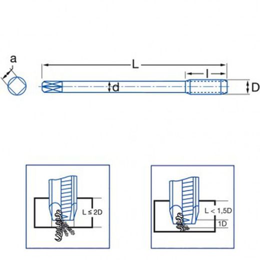 Raccord droit mâle avec filetage métrique pour acier inoxydable DIN-376 mod. 3249
