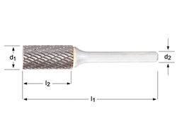 P801c - Limes rotatives Dormer - cylindriques sans coupe frontale