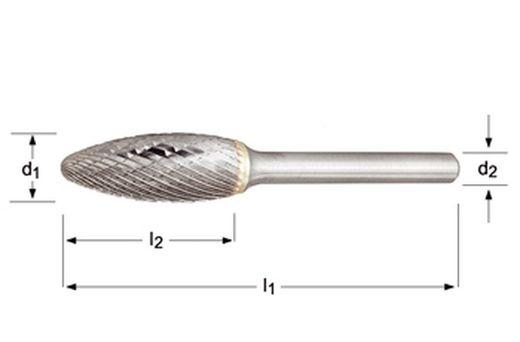 P815 - Dormer Rotationsfeile - Flamme