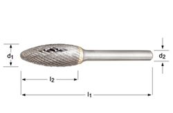P815c - Lime rotative Dormer - flamme