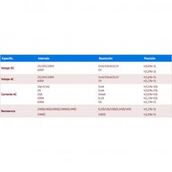 Pince ampèremétrique numérique avancée trms réf. 50022