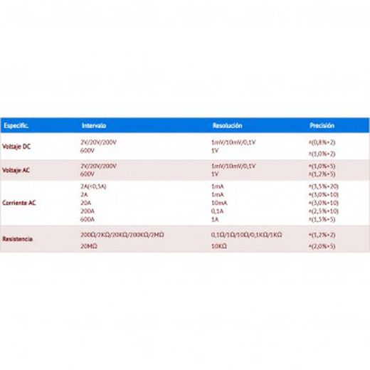 Pince ampèremétrique numérique avancée trms réf. 50022