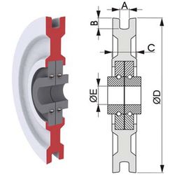 Poulie en nylon pour porte basculante, 1 canal, 6,5 mm