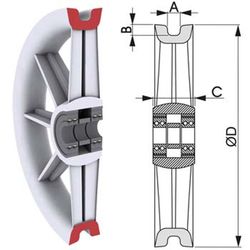Poulie en nylon pour porte basculante, 1 canal, 9,0 mm