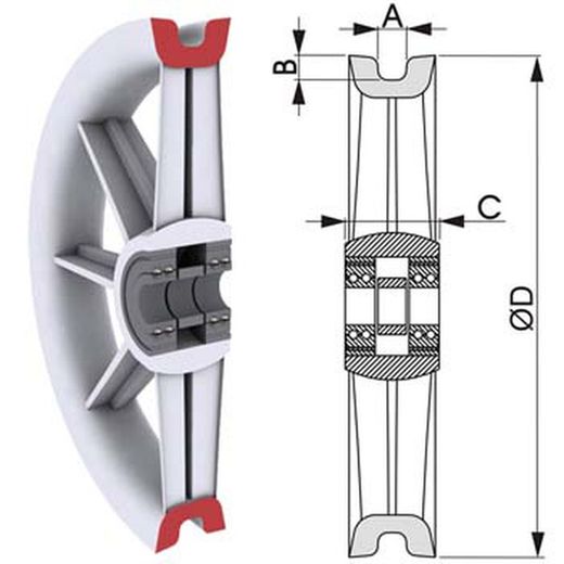 Poulie en nylon pour porte basculante, 1 canal, 9,0 mm