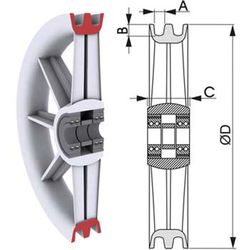 Poulie en nylon pour porte basculante, 2 canaux, 7,0 mm
