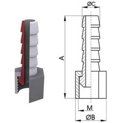 Accouplement avec écrou