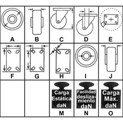 Rueda de goma negra con soporte giratorio (pletina) y doble hilera de rodamientos