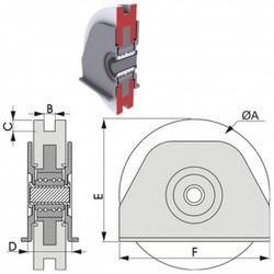 Roue de portail coulissant avec support soudé à canal carré