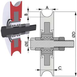 Roulette pour porte coulissante sans support canal rond