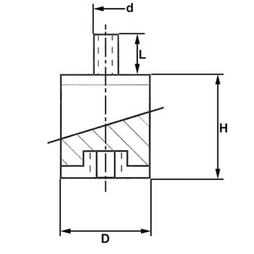 Support antivibratoire cylindrique avec filetage femelle d'un côté et filetage mâle de l'autre