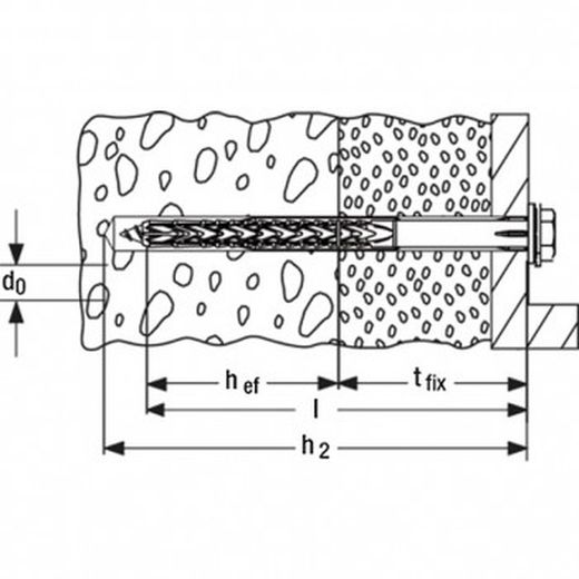Cheville en nylon avec vis en acier inoxydable A4 pour cadres mod. Fusil SXRL A4