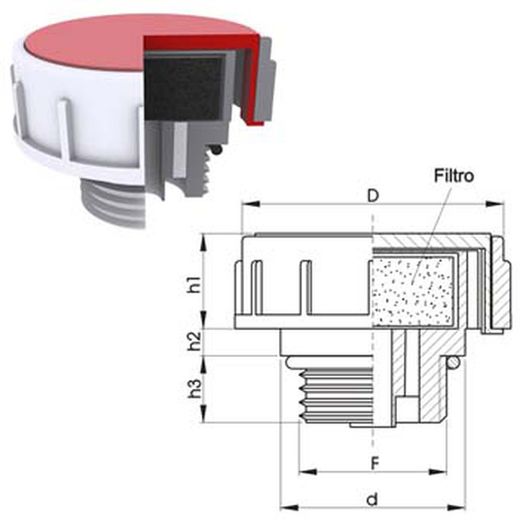 Bouchon à double évent avec filtre